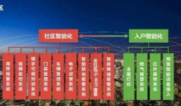 柳州各大新闻爆料电话,掌握柳州最新动态的便捷途径